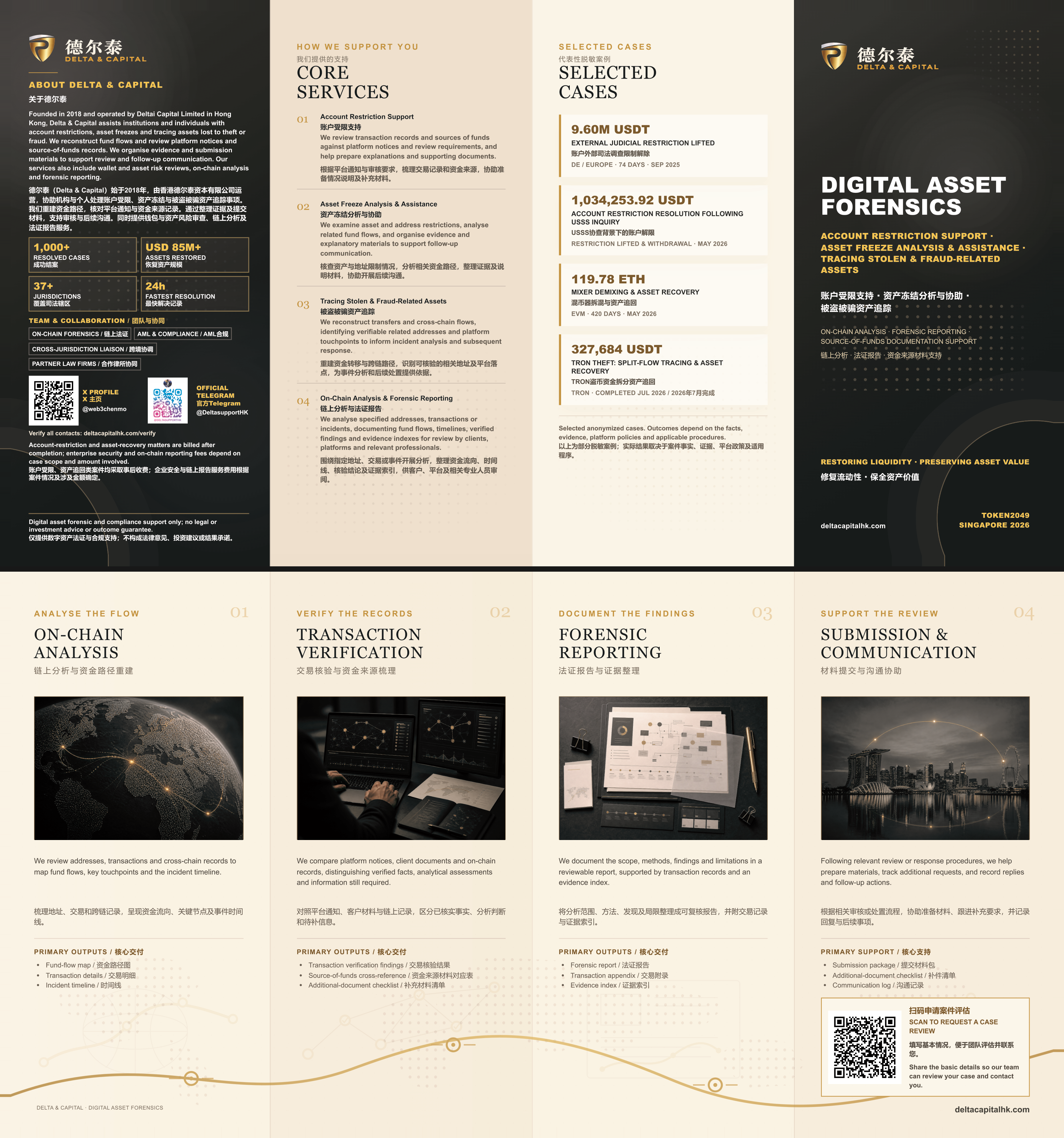 DIGITAL ASSET FORENSICS